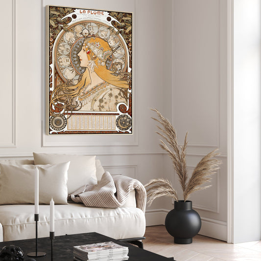 Alphonse Mucha Wall Art Framed Canvas Print of Zodian Calendar Painting